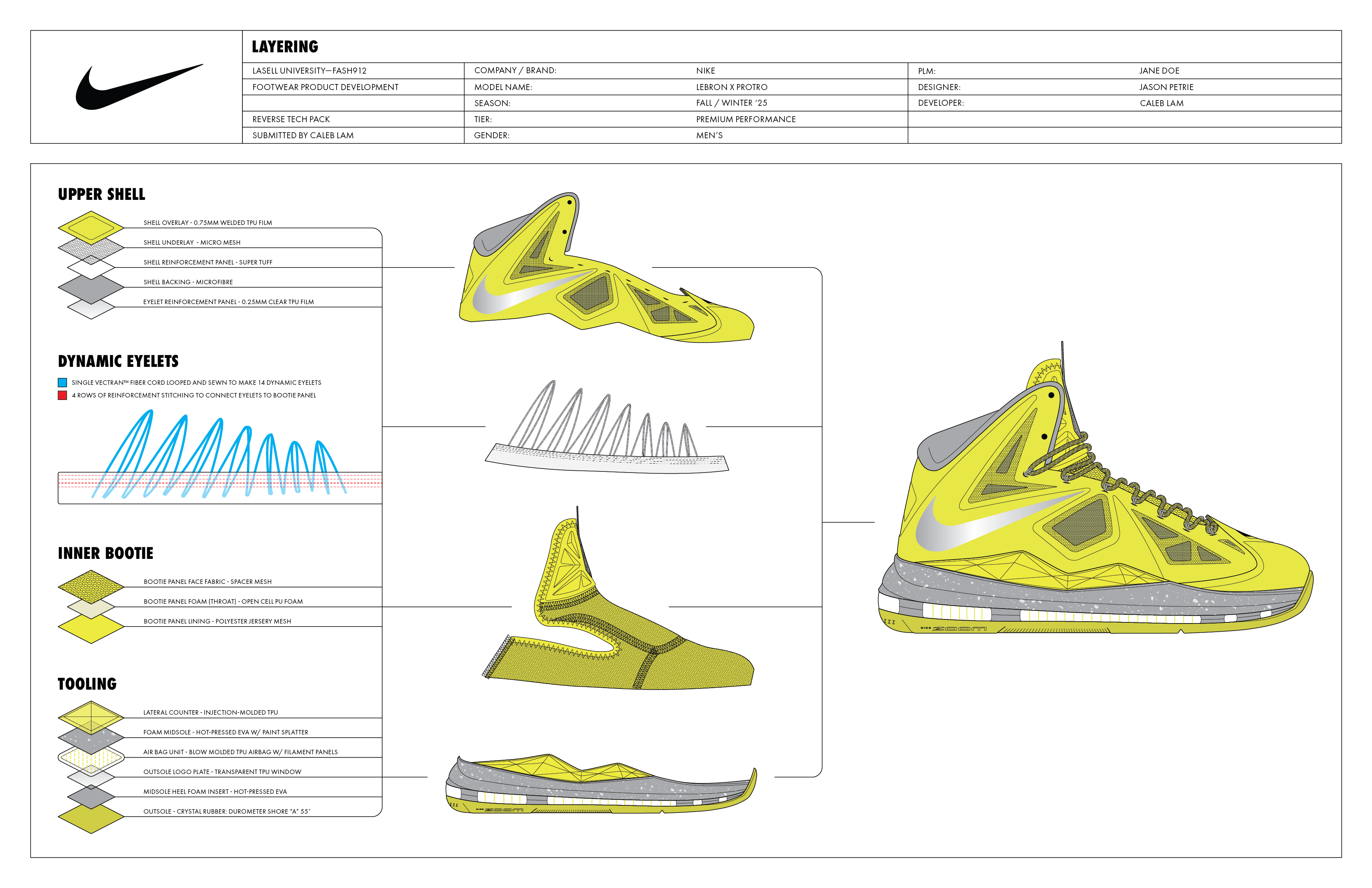 Reverse_Tech_Pack-13-Layering